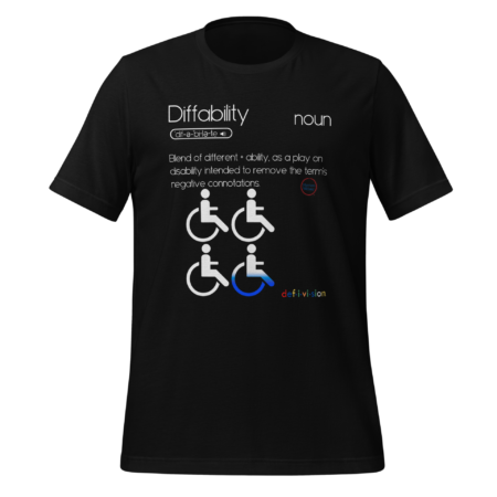 Diffability