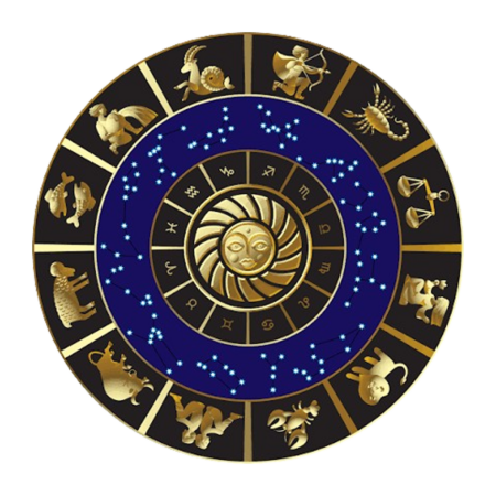 Zodiac & Astrology